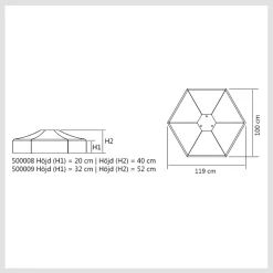 Alternative view of Betongfundament (ca 500kg)